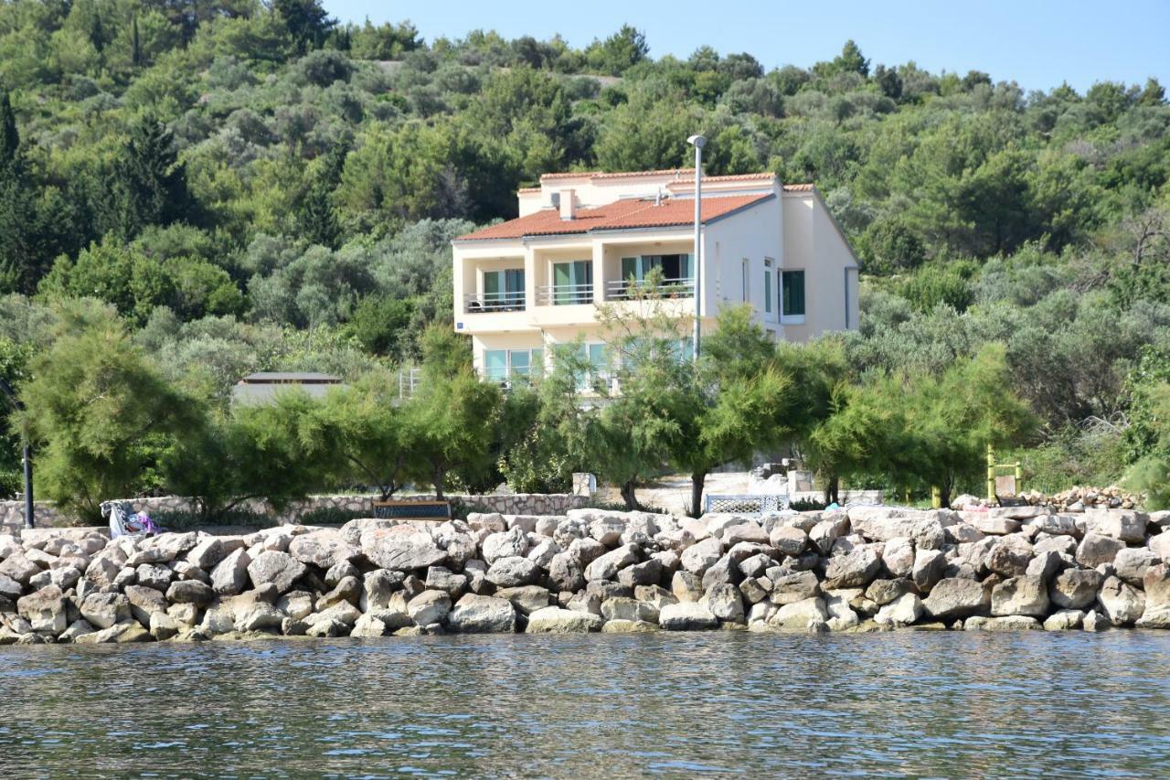 Villa Banjka Kültér fotó